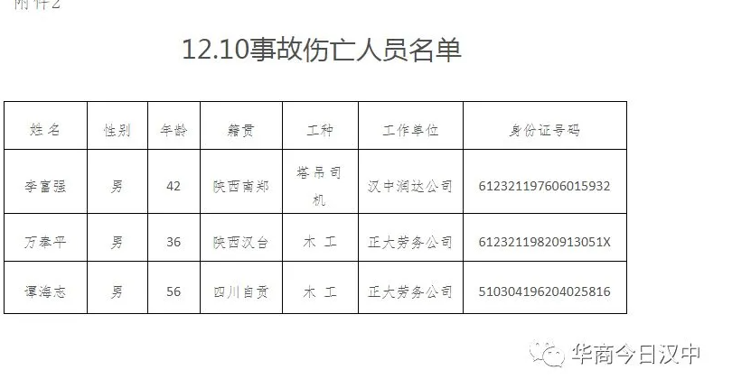 1604550764661845.png image.png